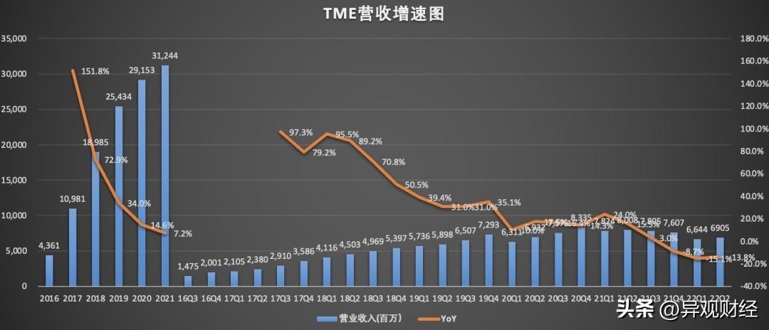 国外音乐软件(免费音乐软件哪个好)