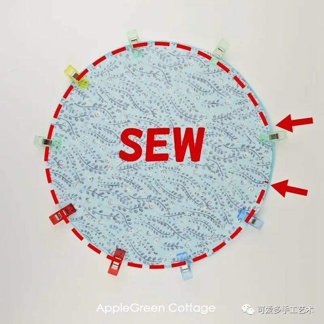 废旧物品手工制作，废旧物品手工制作（却成了多格的收纳袋和神器）