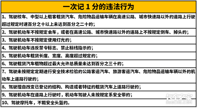 驾照扣满12分之后怎么处理，驾照被扣12分后事后处理方法（记满12分不再降级）