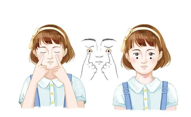 眼保健操图解，眼保健操怎么做（<5>穴位眼保健操）