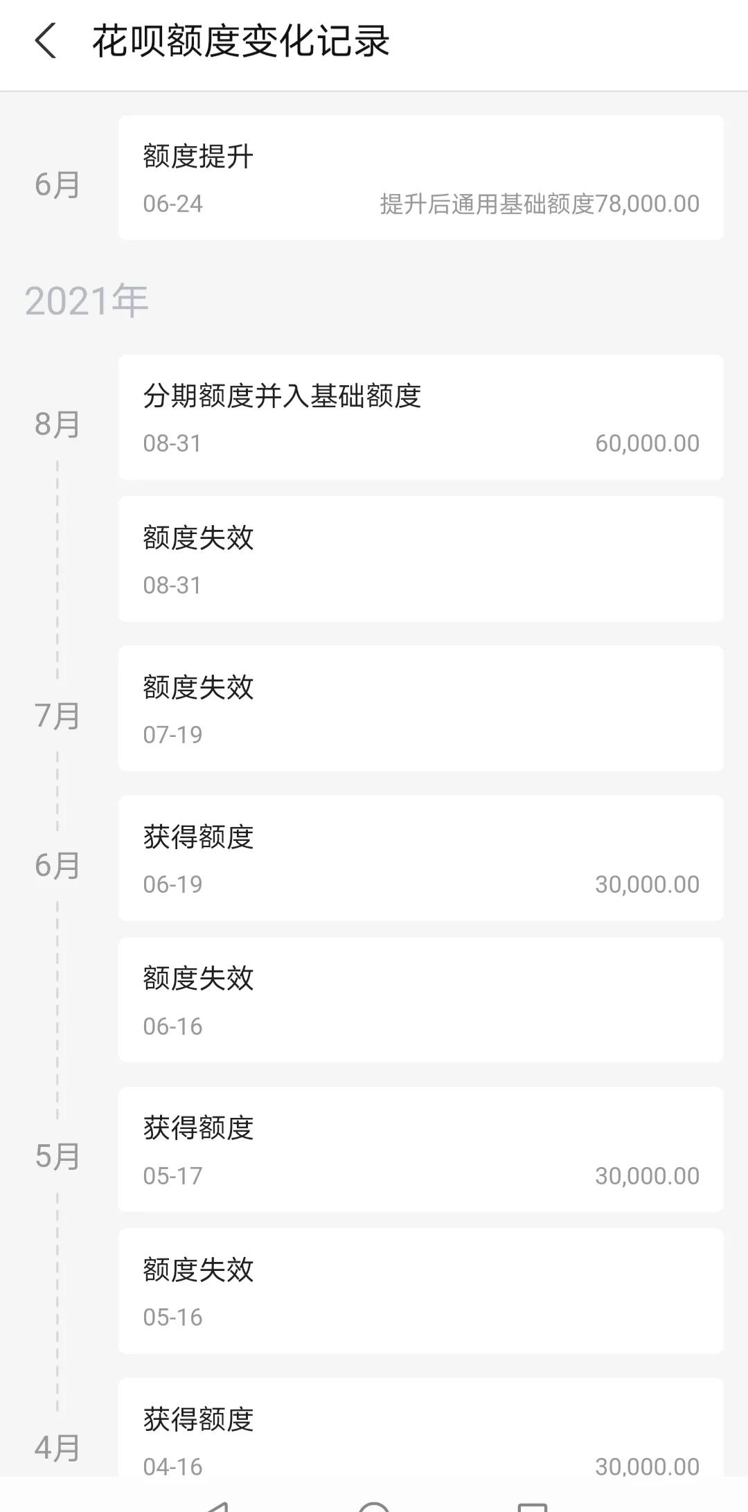 花呗额度最高多少，花呗最高额度可以达到多少（花呗额度越来越高）