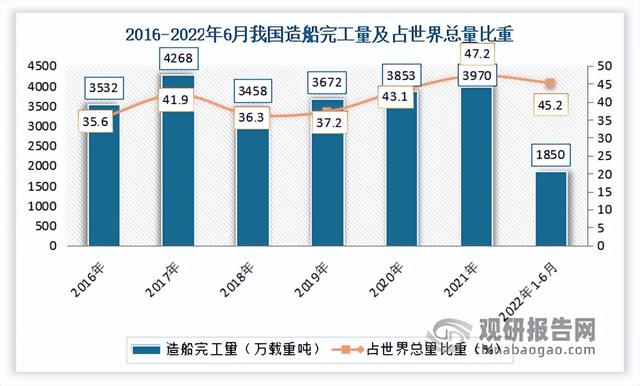 代木是什么材料，代木是属于哪种材料（中国木塑复合材料行业现状深度调研与发展战略研究报告）