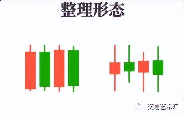 日k周k月k怎么看图解,股票k（我带你从入门到精通）