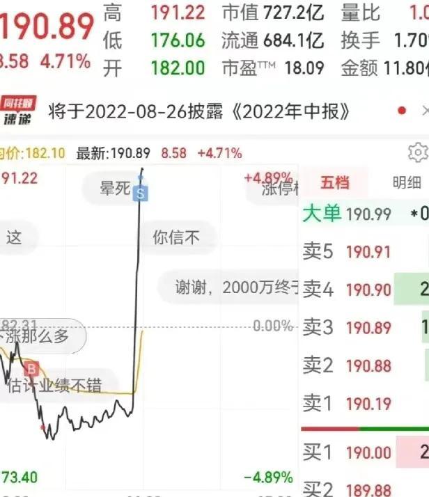 新手从零开始学k线，中国股票官网下载？