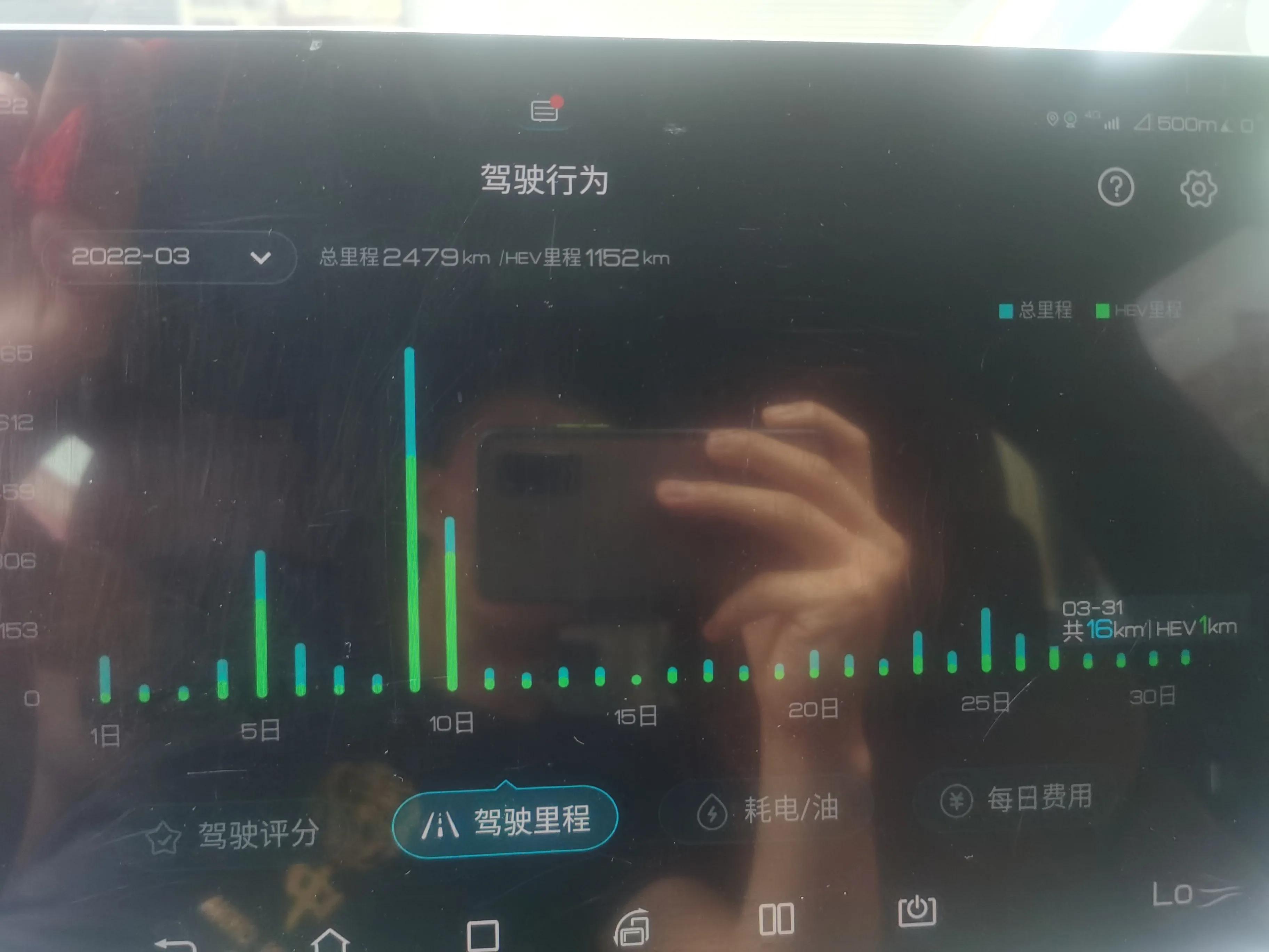 想买辆比亚迪唐dmi，112Km续航，大家说说这车怎么样？