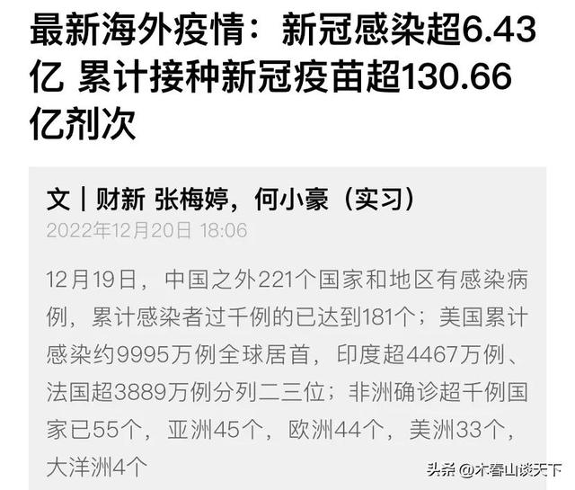 美国现在有多少人口，2020年美国人口总人数有几亿（国外新冠感染者超6亿）