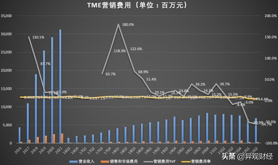 国外音乐软件(免费音乐软件哪个好)