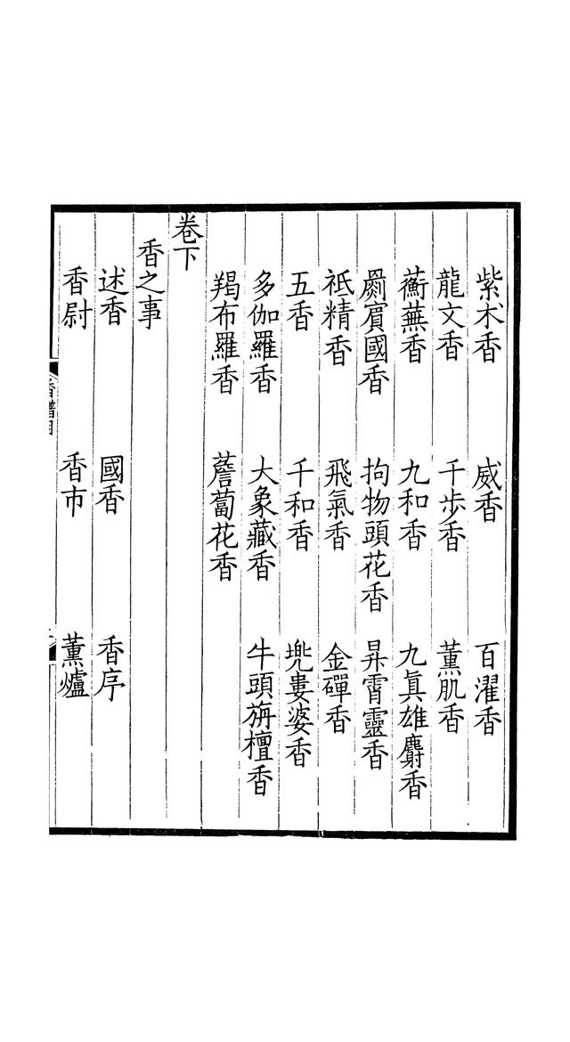 七十二香谱高清大图72香谱，72香谱高清大图解释清晰（香谱古书籍复制本）