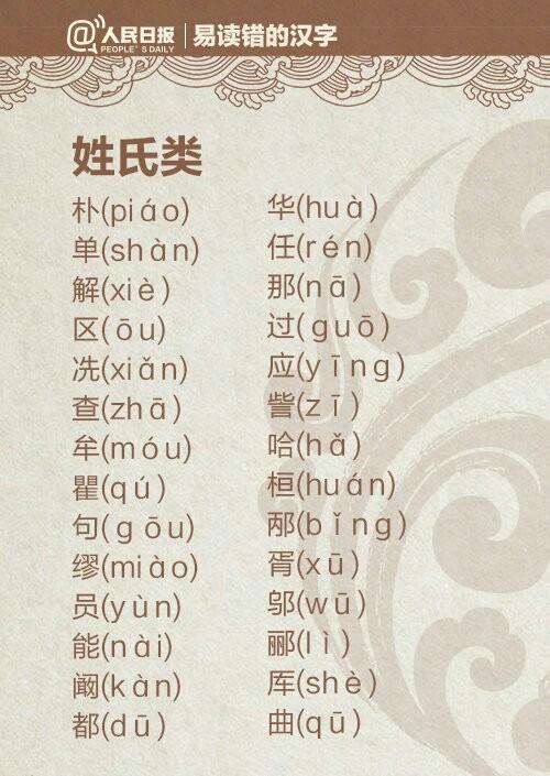 告诉我六个一般人不认识的字，很多人都不认识的字（人民日报公布一批易错字）
