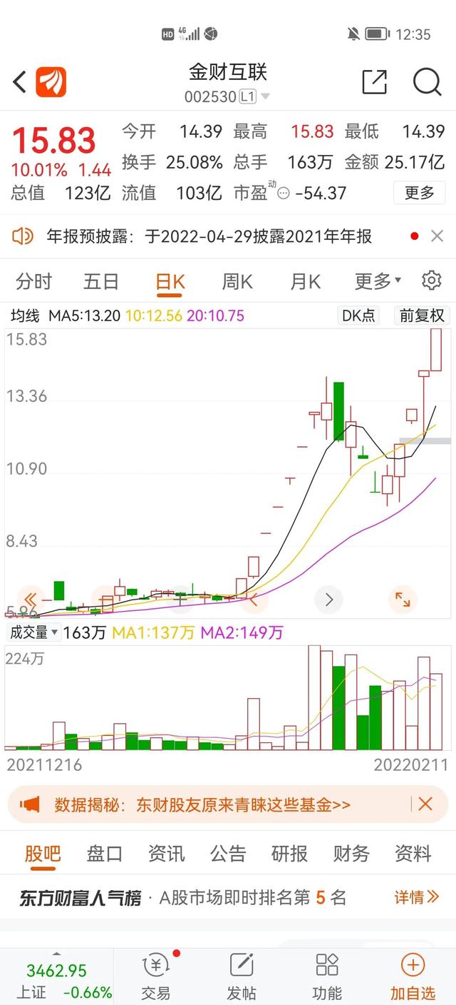 跌停股票如何卖出，跌停如何快速卖出（跌停板战法详解）