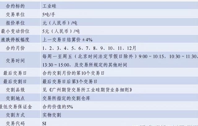 adc12是什么材料，adc12是什么材料参数（<广州期货交易所首发>）