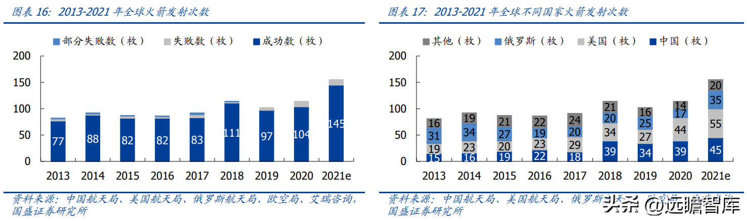 雷派克照明（航空航天领域环形锻件核心供应商）