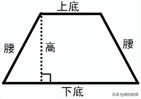 1公顷等于多少亩或多少平方米，一公顷是多少亩（小学数学四年级上册）