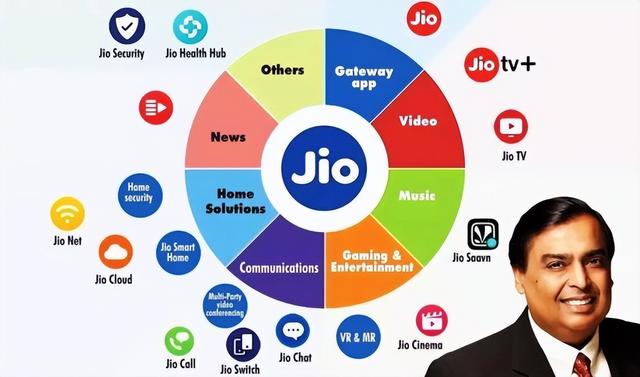 jio什么意思，jio是什么意思（<脚冷>xio霸）