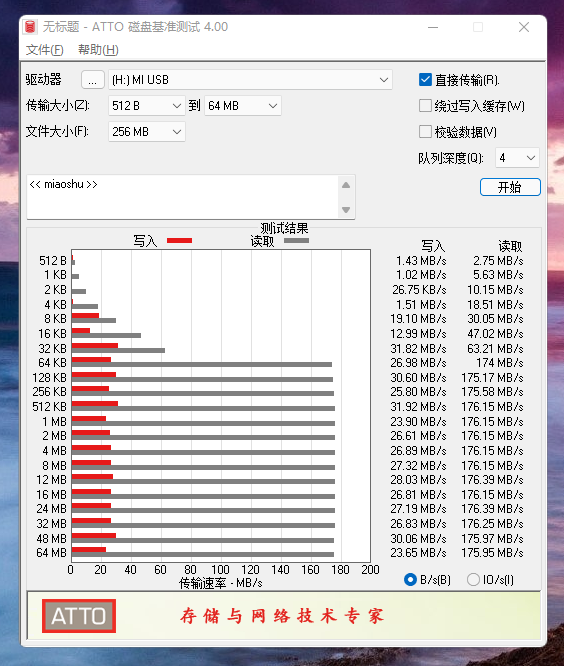 手机根目录是什么，手机根目录怎么看（跨平台文件共享小利器——小米双接口U盘使用测试）