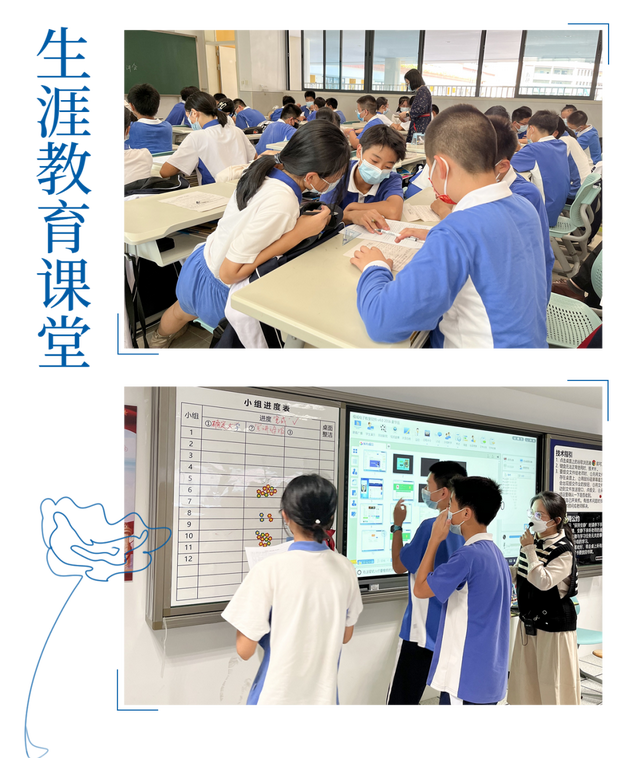 生涯教育专题培训学校，这所学校的生涯教育获赞无数