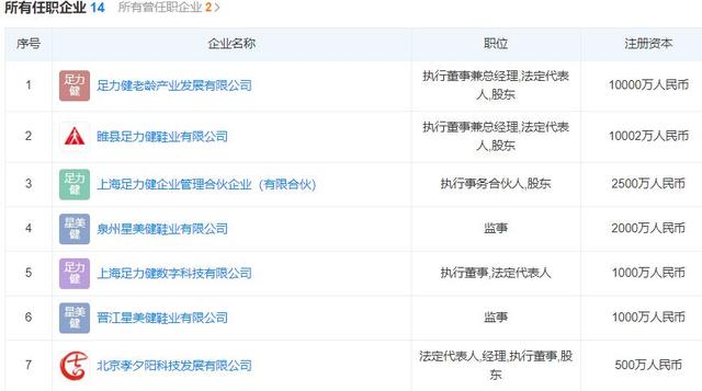 河南睢县十大鞋厂，老板曾上央视打广告