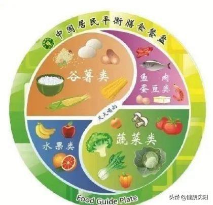 食品标签的基本知识，教你如何看食品标签