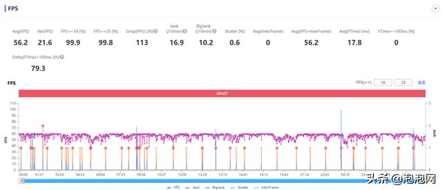 vivo平板电脑，vivo首款平板vivo（既是娱乐影音大屏也是生产力工具）