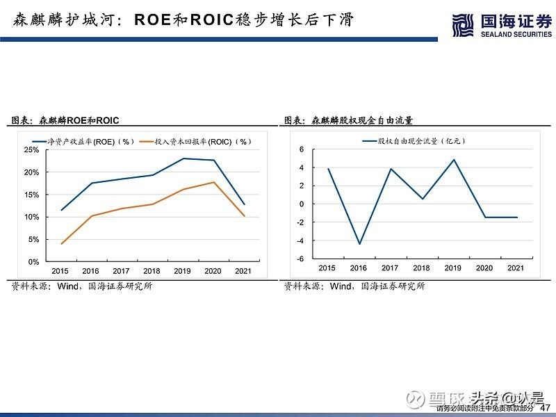 化工分析（化工行业深度研究）