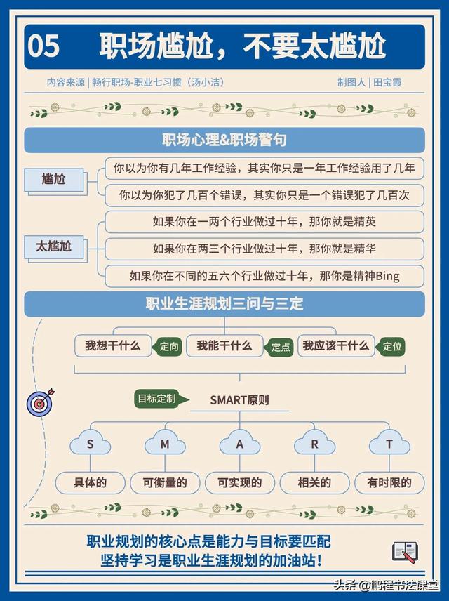 职场小白必须懂得的八大职场套路，职场中的8个小套路，太有用了