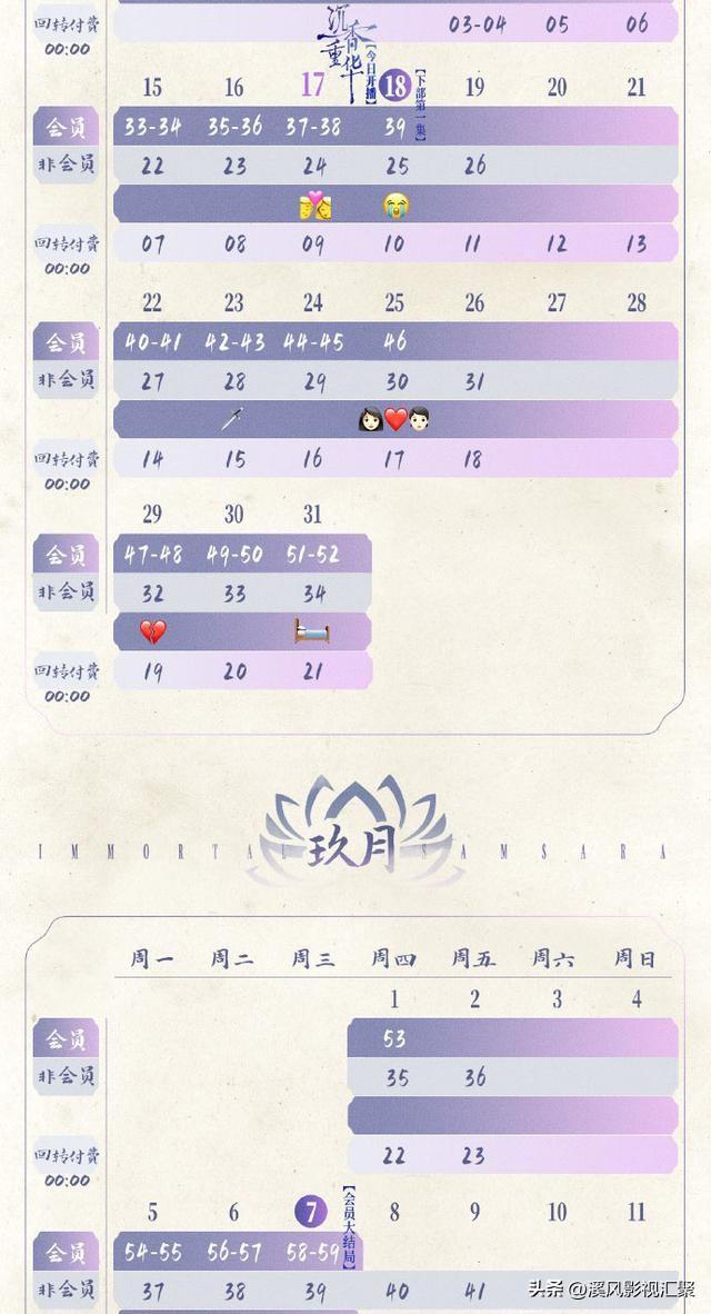 沉香重华追剧日历（月18日更新1集，会员9月7日大结局）