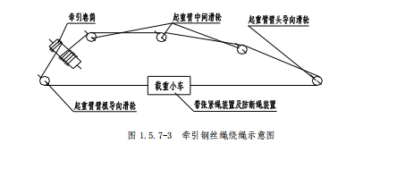 塔吊怎么安装上去的，塔吊是怎么安装的（塔机的安装及拆除）