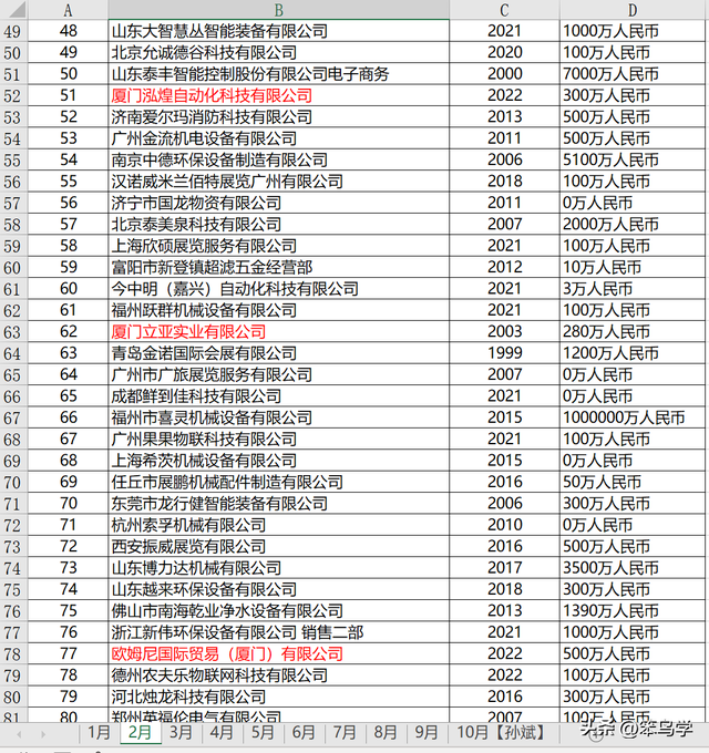 excel替换快捷键ctrl加什么，excel 批量替换（利用查找替换标记多个表格中的特定值）