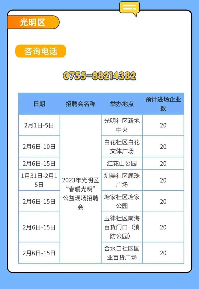 快速在深圳找工作，深圳怎么快速找工作（深圳投入2.7亿元支持企业招工用工）