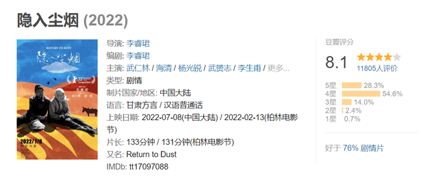 秋天的命运演员表，夏妍的秋天演员表（“西北宇宙”又打出一副王炸）