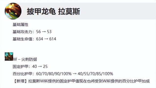 英雄联盟排位机制，英雄联盟排位得分扣分制度（LOL13.1版本更新简评）