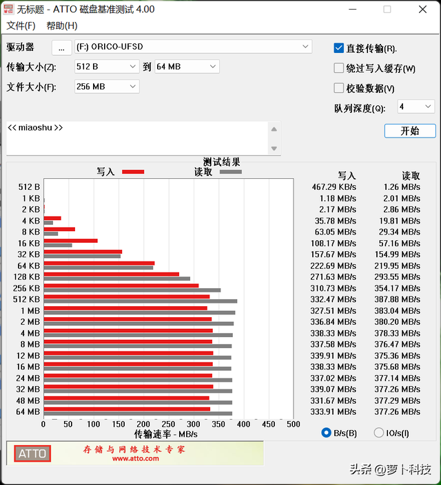手机u盘怎么用，kingston手机u盘怎么用（披着SSD外衣的优盘）
