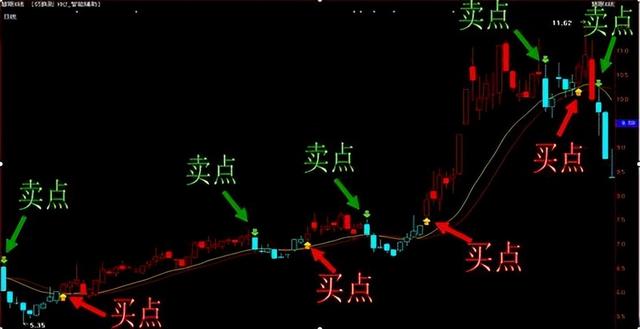 什么叫资本运作，民间资本是什么意思（做一个安静的投资者）