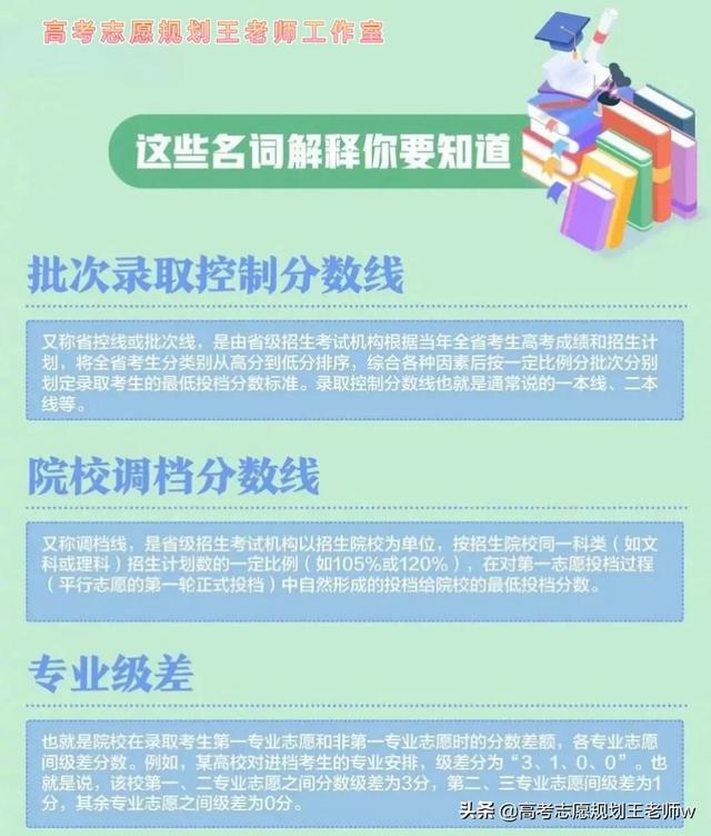 如何填高考志愿及专业，高考志愿填报如何填报专业（超实用填报指南）