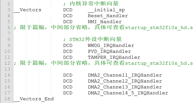 间断点的分类及判断方法，判断间断点类型（我在高职教STM32——STM32中断概览）