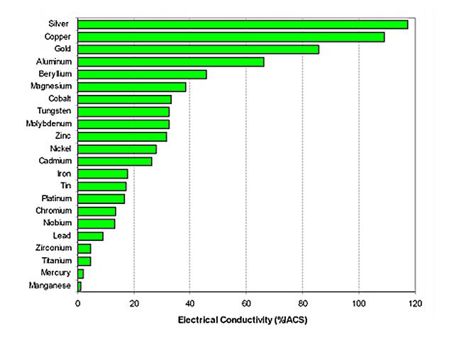 如何选择hdmi高清线，2.1线材选购心得分享