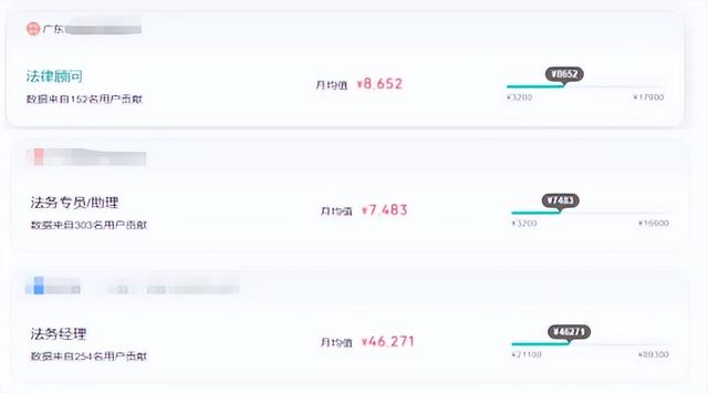 什么人适合学法学，什么人适合学法学理科生学法学的利弊（搜索热度最高的法学专业）