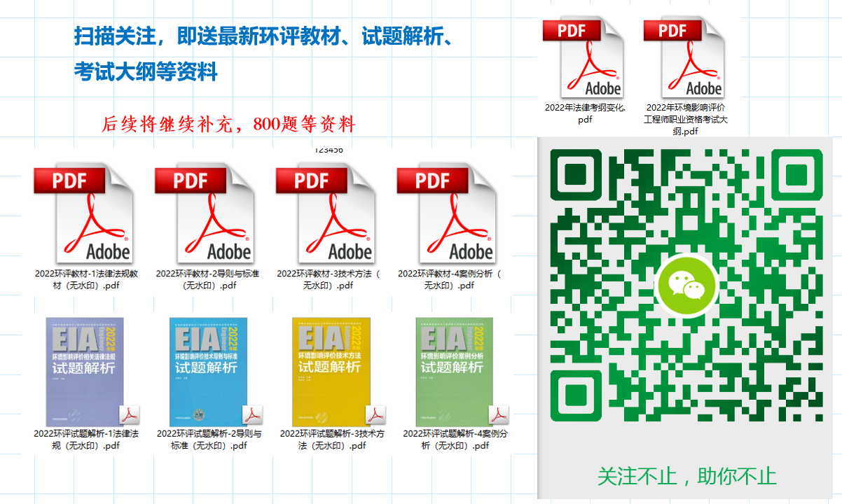 培训讲师培训机构（环评考试经验分享）