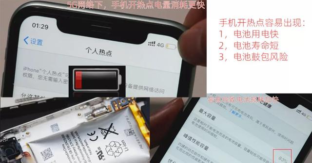 5g无线路由器，好用的5g路由器（让不支持5G的设备也能享受5G网络）