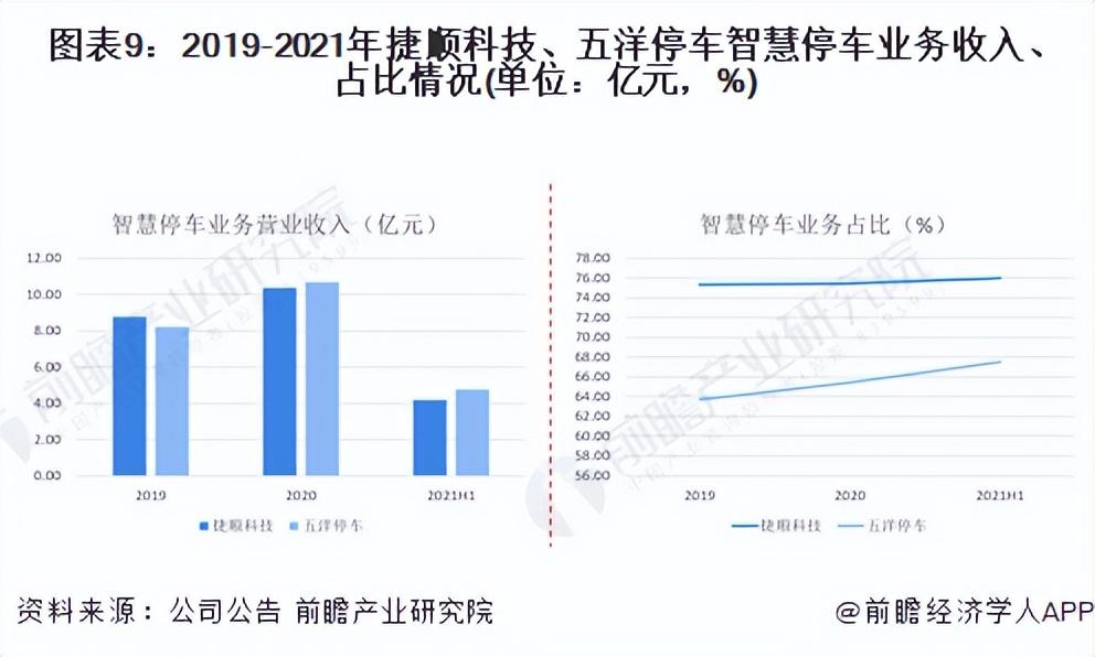 智慧公司（干货）