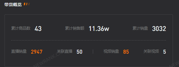 抖音直播分成是55吗，抖音直播分成比例50%是什么意思（在抖音直播写字，就能月入过万）