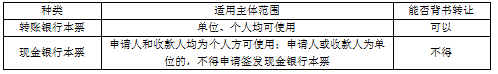 特约商户扣款怎么回事，支付宝特约商户扣款是什么原因（支付结算法律制度）