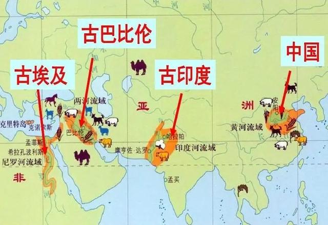 古代四大文明是什么，四大古代文明有哪些（为什么古中国、古巴比伦、古埃及、古印度会被并称四大文明古国）