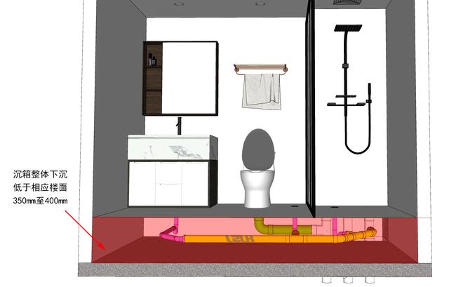 二次排水怎么做，二次排水的标准做法（卫生间的二次排水怎么做）