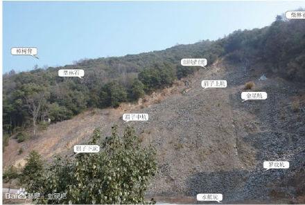 端砚产自哪里，端砚是什么意思（端砚坑口、歙砚坑口、琅琊紫金砚坑口）