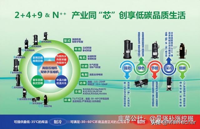 冰山冷热是做什么的，冰山冷热公司业务介绍（控股公司汽车热管理产品应用于多家车企）