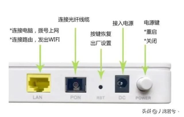 光信号闪红灯上不了网是什么问题，光信号一直闪红灯连不上网是怎么回事（宽带上不去网怎么办）