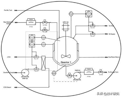 罗克韦尔（罗克韦尔）