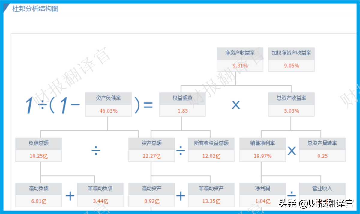 skf集团（工业母机隐形冠军）