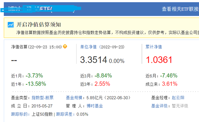 基金怎么玩新手入门怎么看指数，新手怎么选指数基金？